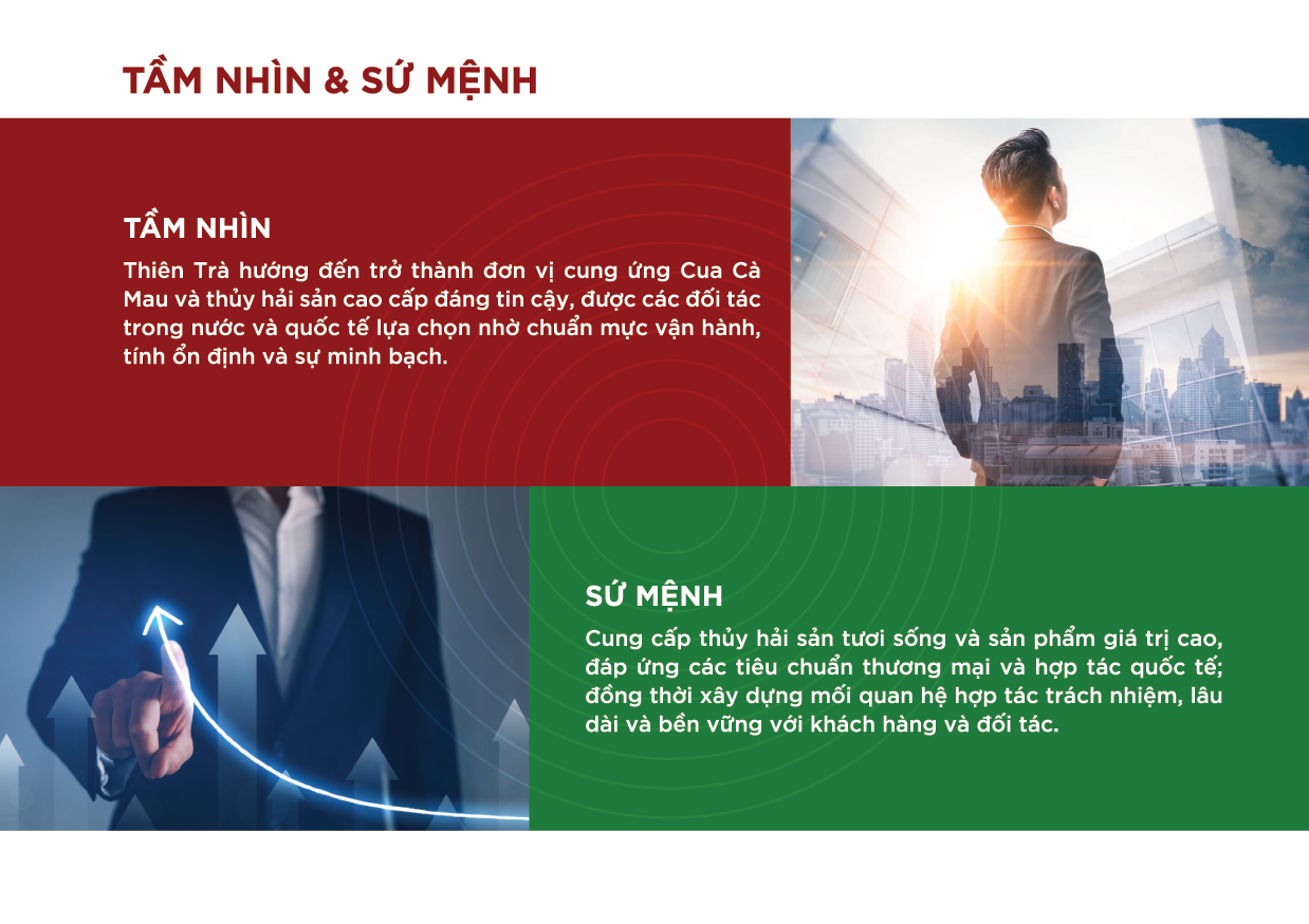 Hình ảnh Thiên Trà